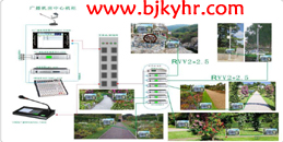 北京数字IP网络公共广播系统及背景音乐系统工程安装解决方案_j9九游会北京监控安装公司