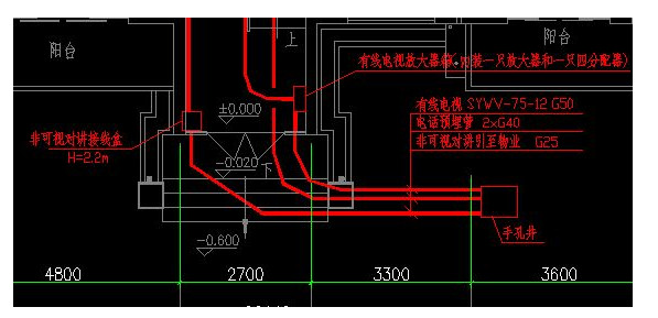 j9九游会北京监控安装工程公司让你循序渐进的提高弱电工程施工图纸设计质量！