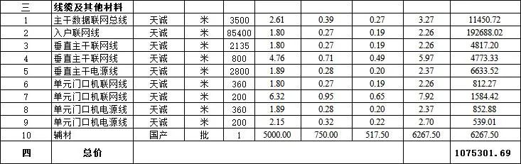 对讲施工报价参考2-2.jpg