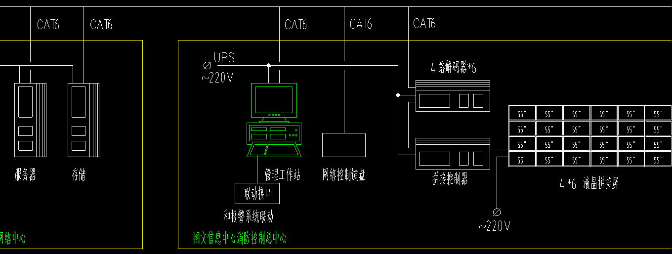 北京校园安防监控系统点位如何规划？j9九游会北京监控安装工程公司详细讲解弱电系统设