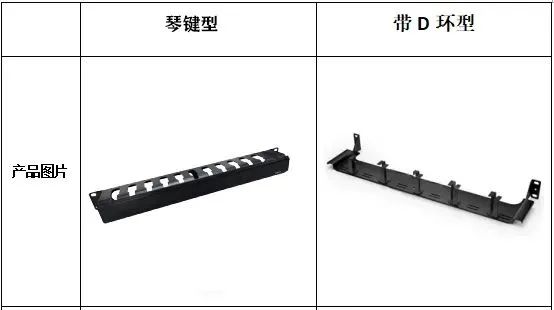 北京弱电系统工程之综合布线的行业知识普及—j9九游会北京监控安装工程公司详细介绍理