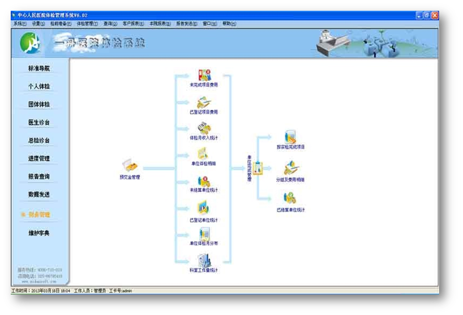 体检管理系统