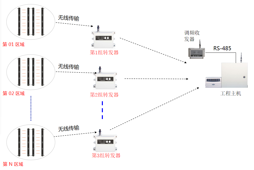 宁波恒博通讯设备有限公司