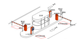 北京小区停车场系统及道闸系统技术解决方案-j9九游会北京监控安装工程公司